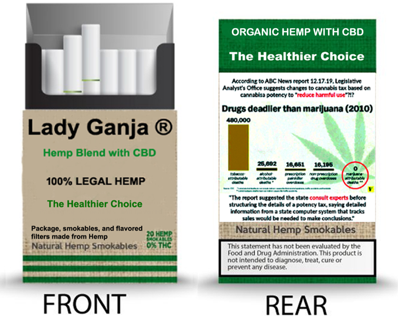 Heathier Choice